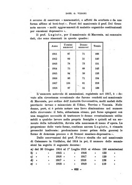 Vita e pensiero rassegna italiana di coltura