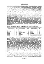 giornale/RAV0101893/1927/unico/00000242