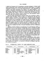 giornale/RAV0101893/1927/unico/00000244