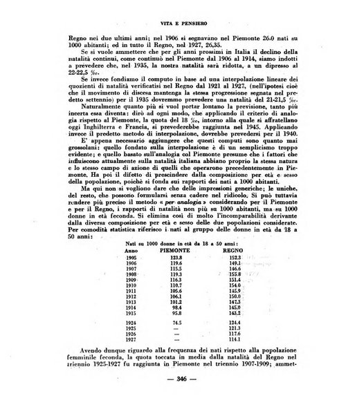 Vita e pensiero rassegna italiana di coltura