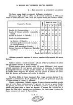 giornale/RAV0101893/1929/unico/00000027