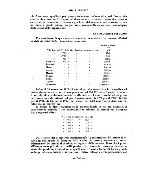 Vita e pensiero rassegna italiana di coltura