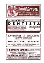 giornale/RAV0101893/1933/unico/00000362