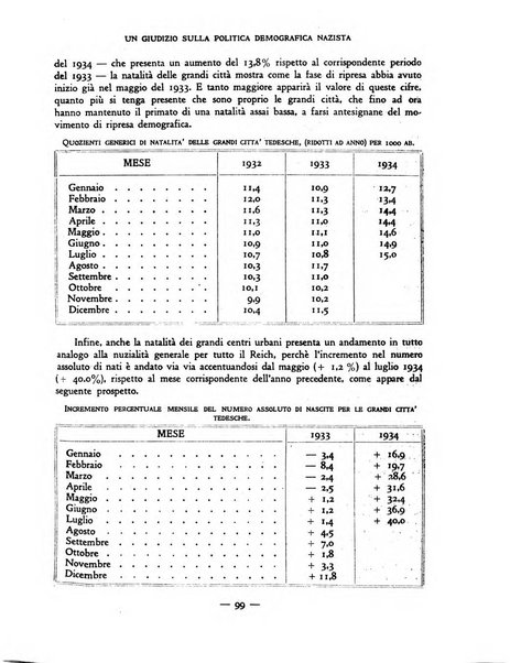 Vita e pensiero rassegna italiana di coltura