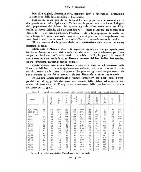 Vita e pensiero rassegna italiana di coltura