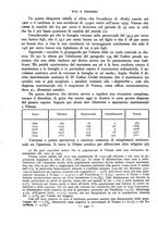 giornale/RAV0101893/1937/unico/00000156