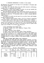 giornale/RAV0101893/1937/unico/00000161