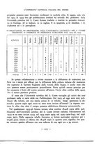 giornale/RAV0101893/1937/unico/00000233