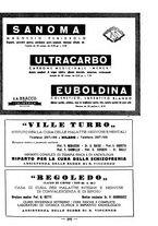 giornale/RAV0101893/1938/unico/00000283