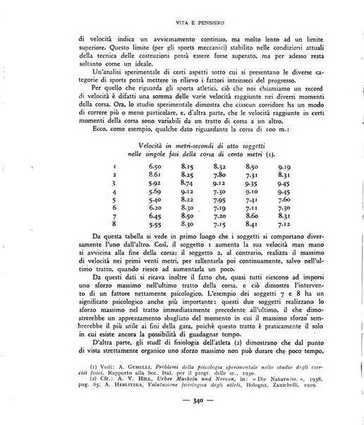 Vita e pensiero rassegna italiana di coltura