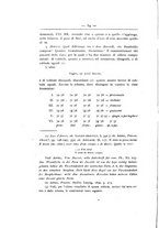 giornale/RAV0102107/1923-1924/unico/00000092