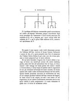 giornale/RAV0102145/1931-1932/unico/00000038