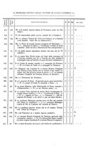 giornale/RAV0102145/1933/unico/00000331