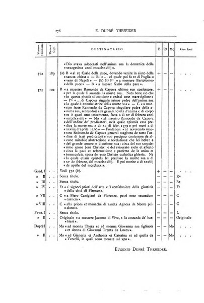 Bullettino dell'Istituto storico italiano e Archivio muratoriano