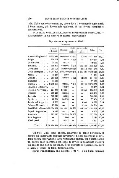 Nuova antologia di lettere, scienze ed arti