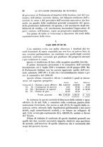 giornale/RAV0105511/1900/N.172/00000056