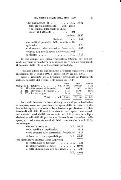 Nuova antologia di lettere, scienze ed arti