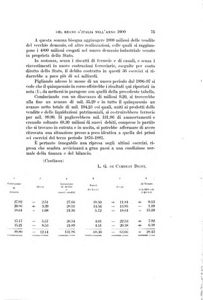 Nuova antologia di lettere, scienze ed arti