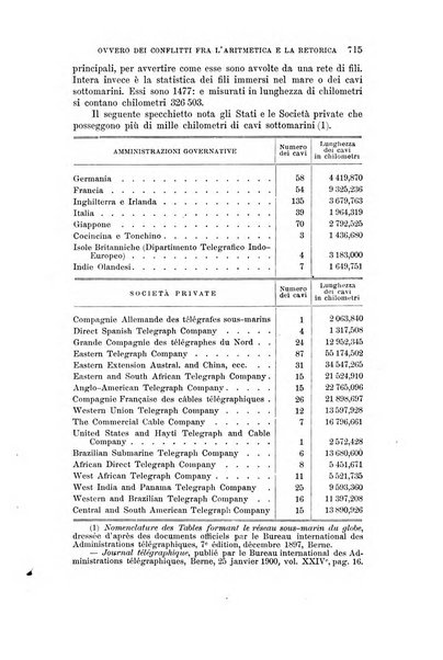 Nuova antologia di lettere, scienze ed arti