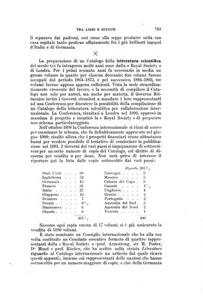 Nuova antologia di lettere, scienze ed arti