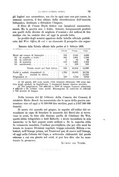 Nuova antologia di lettere, scienze ed arti