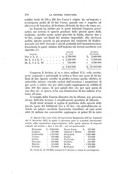 Nuova antologia di lettere, scienze ed arti