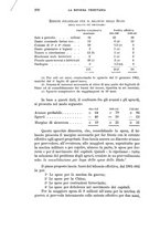 giornale/RAV0105511/1901/N.176/00000206