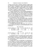 giornale/RAV0105511/1901/N.177/00000084