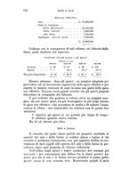 giornale/RAV0105511/1901/N.177/00000744