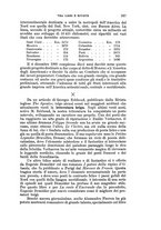 giornale/RAV0105511/1901/N.178/00000173