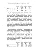 giornale/RAV0105511/1902/N.186/00000212