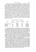 giornale/RAV0105511/1902/N.186/00000213