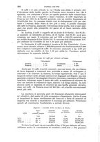 giornale/RAV0105511/1902/N.186/00000214