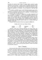 giornale/RAV0105511/1902/N.186/00000216