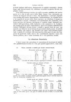 giornale/RAV0105511/1902/N.186/00000224