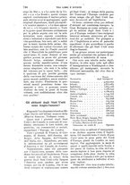 giornale/RAV0105511/1902/N.186/00000766