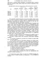 giornale/RAV0105511/1903/N.187/00000352