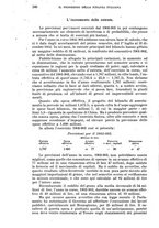 giornale/RAV0105511/1903/N.187/00000354