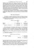 giornale/RAV0105511/1903/N.187/00000363