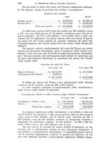 giornale/RAV0105511/1903/N.187/00000364