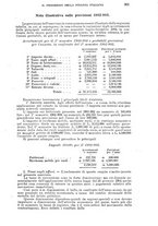 giornale/RAV0105511/1903/N.187/00000369