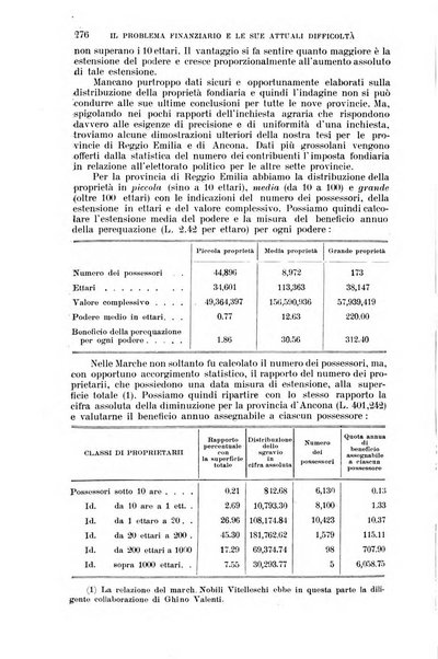 Nuova antologia di lettere, scienze ed arti