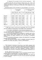 giornale/RAV0105511/1903/N.189/00000285