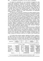 giornale/RAV0105511/1903/N.189/00000290