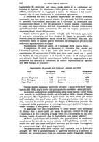 giornale/RAV0105511/1903/N.189/00000664