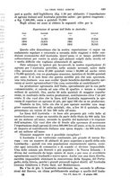 giornale/RAV0105511/1903/N.189/00000665