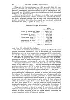 giornale/RAV0105511/1903/N.191/00000288