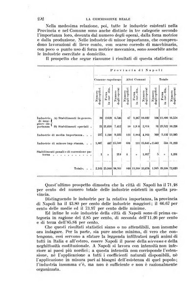 Nuova antologia di lettere, scienze ed arti