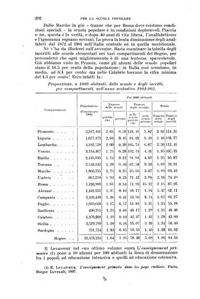 Nuova antologia di lettere, scienze ed arti