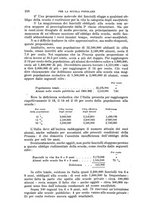 giornale/RAV0105511/1904/N.195/00000202